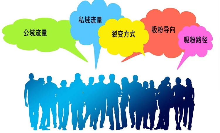 湖南微望互動