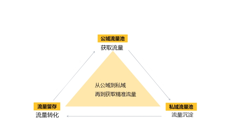 湖南微望互動(dòng)
